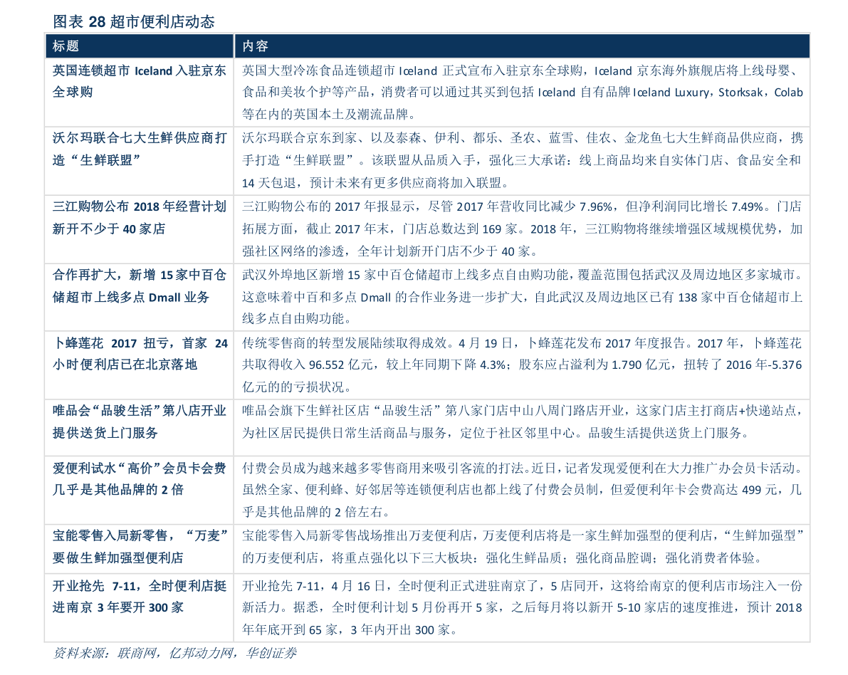 鱼跃医疗最新投资消息 20211109223037563741.png