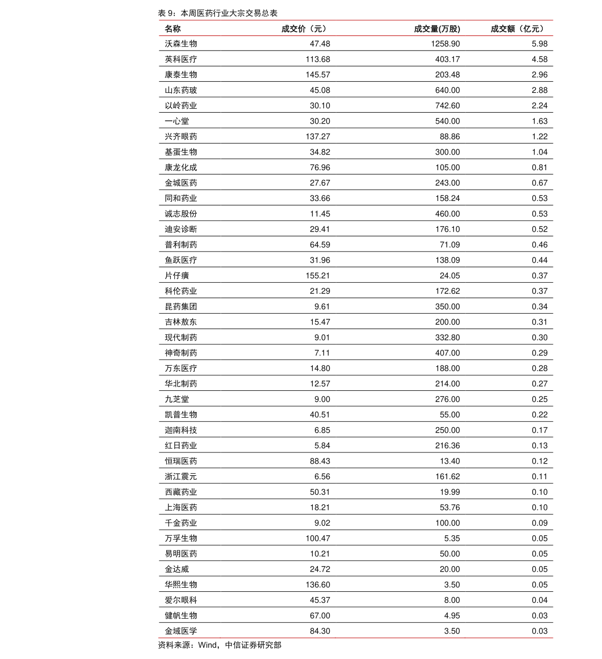 20211110094445100863.png