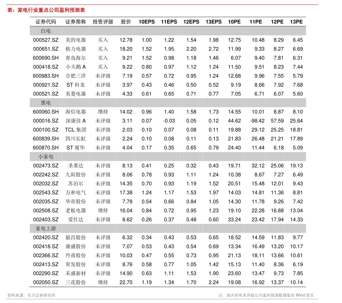 富时中国a50指数新浪（美国股指期货）-迈博汇金