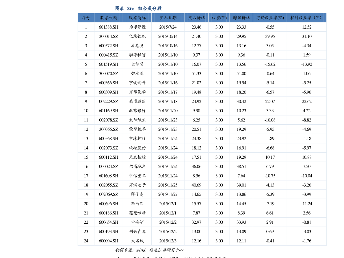 富时中国a50指数新浪（美国股指期货）-迈博汇金