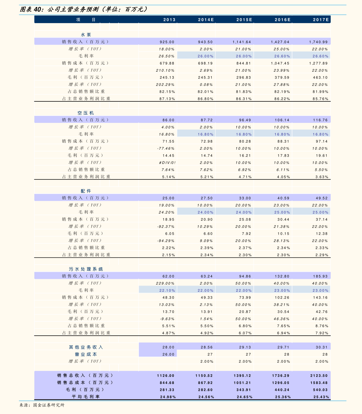 概念股龙头 20211111190324240746.png