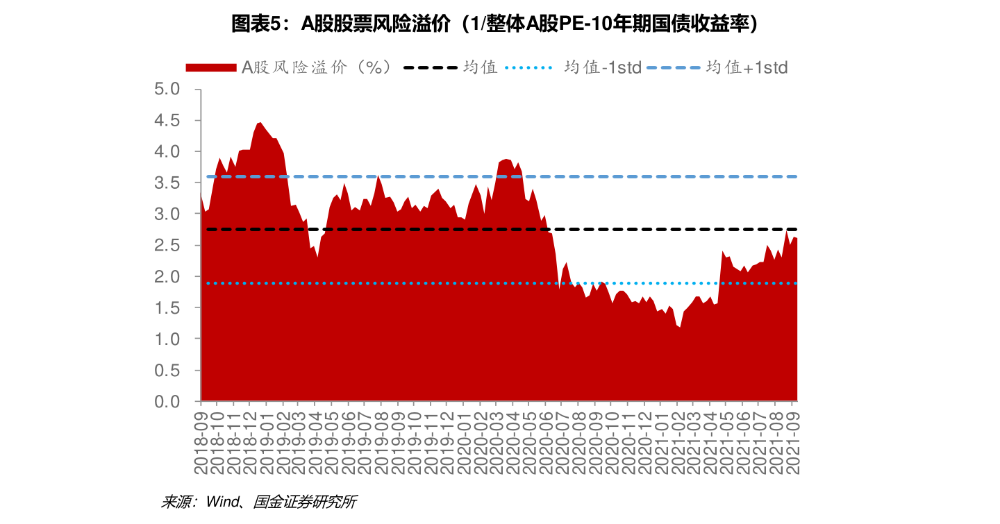 中国人口2019_中国历年出生人口(1949-2019)