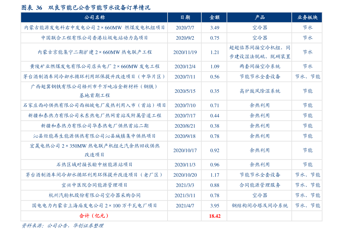 中国十强奶粉排行榜_中国奶粉排行榜10强(国产名牌奶粉十大品牌排行榜)(2)