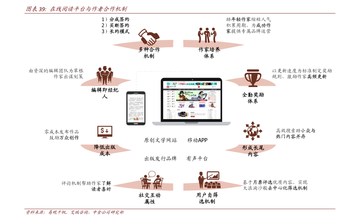 20211115181319258387.png