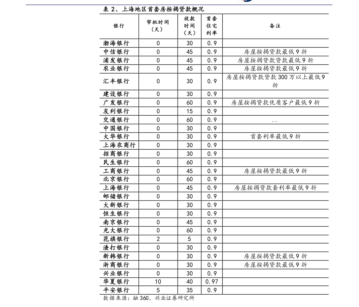 20211116040228696575.png