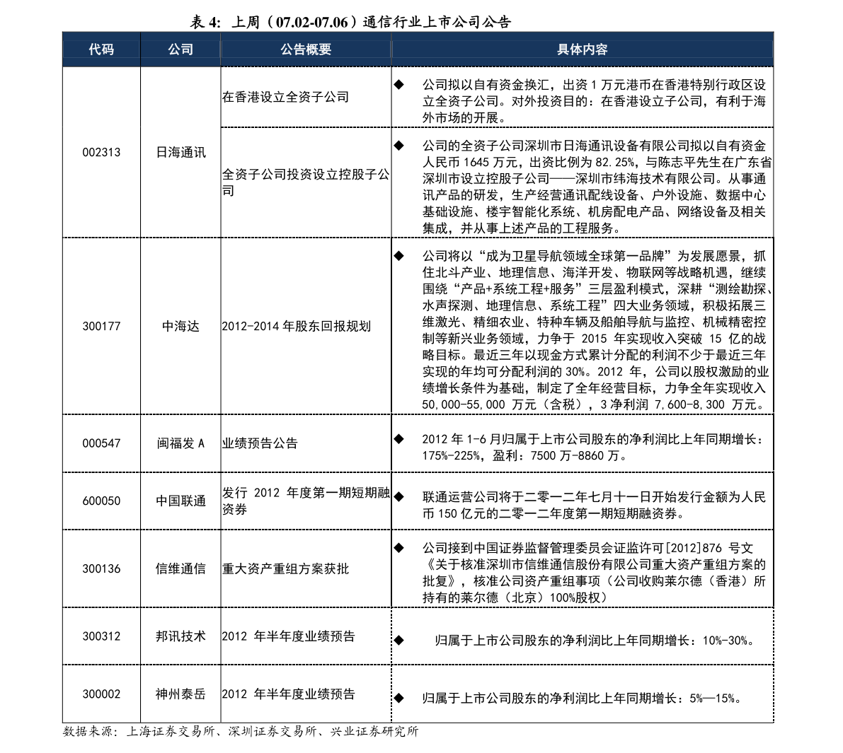 20211116191041727700.png