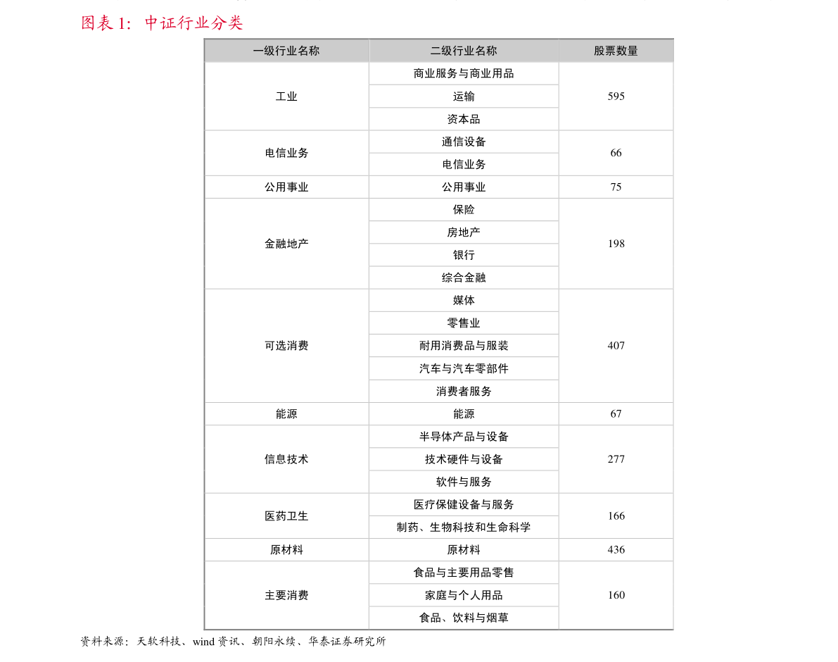 20211117172133092366.png