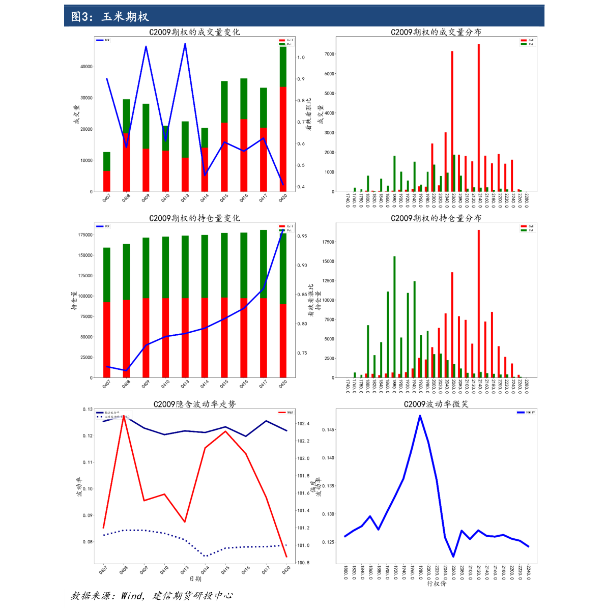 智能物流概念股排名 20211122171414404939.png