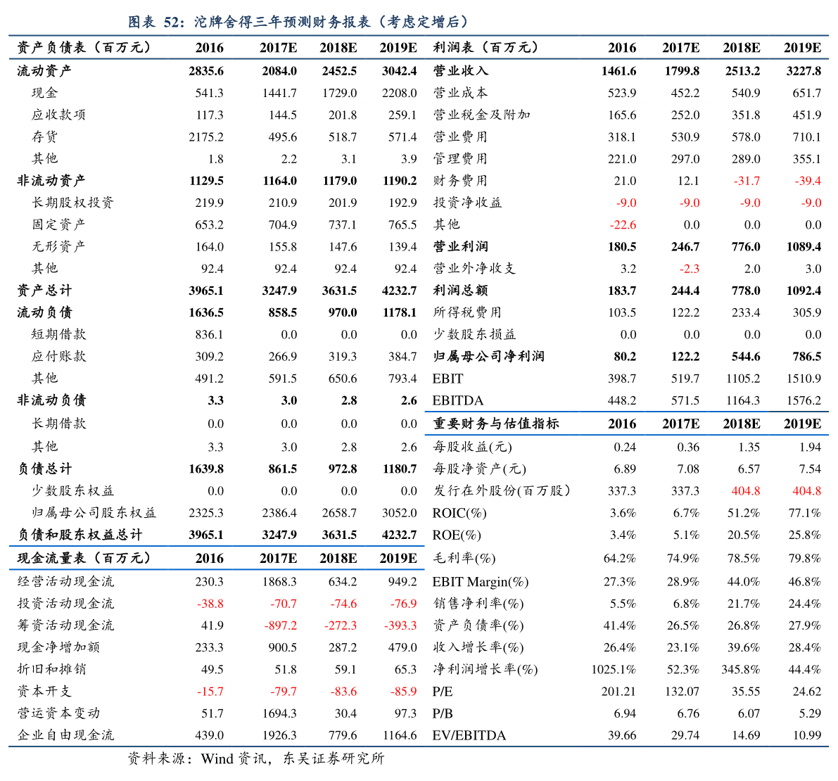 十五元左右的烟排行榜_中华排第一,的几款15元左右的香烟,口感都不错!(2)