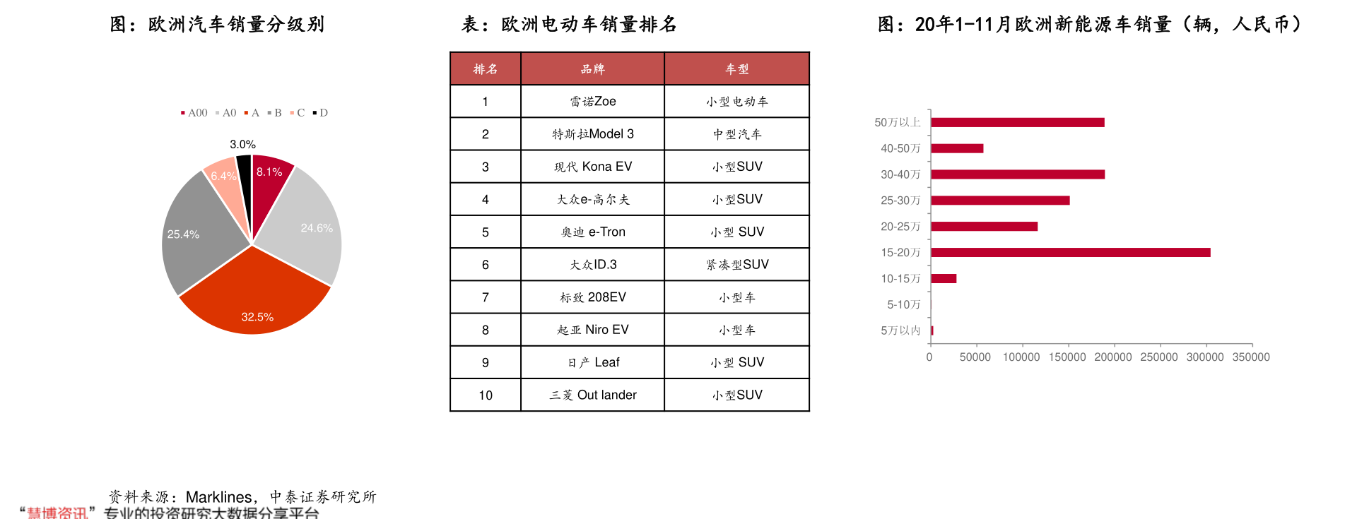 【2017广东湛江房地产公司排名】湛江房地产开发商排名