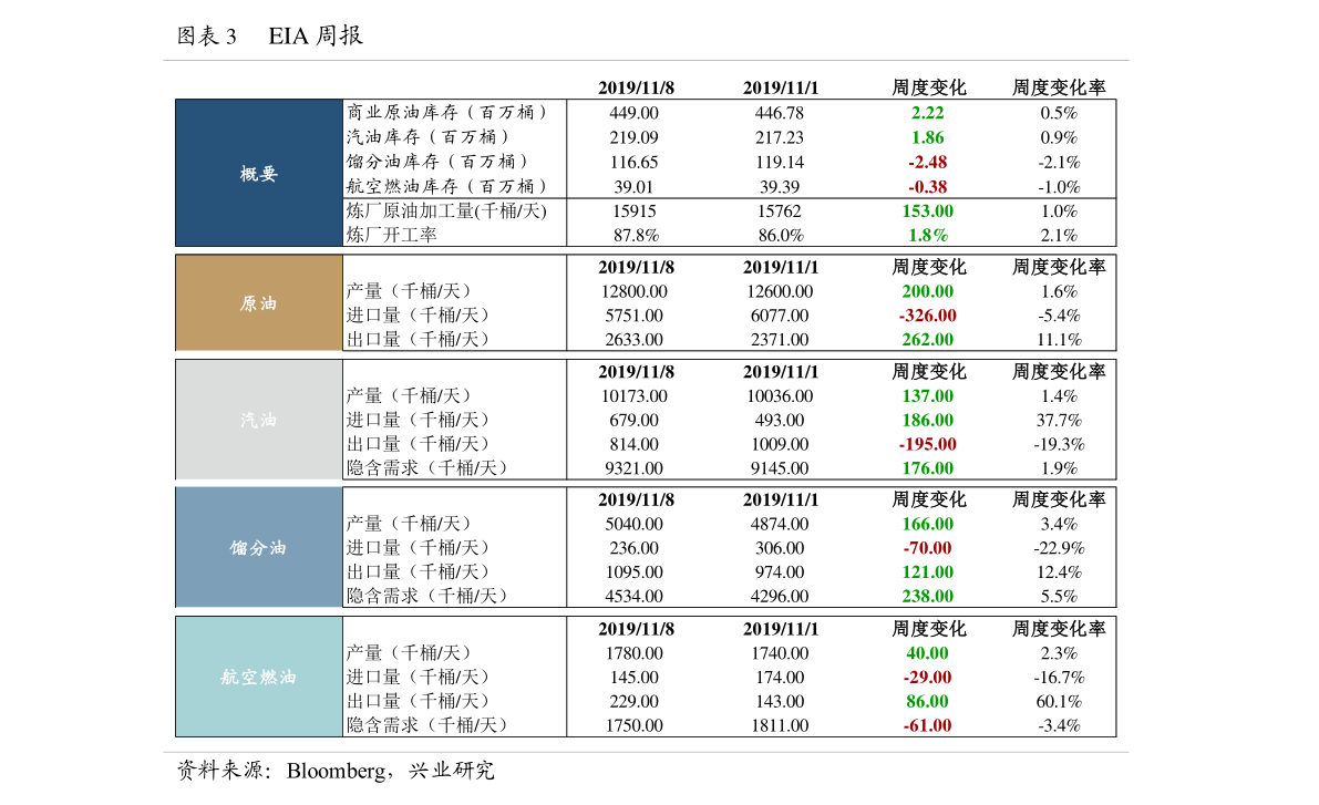 一亿卢布是多少人民币（10万卢布换多少人民币）-慧博研究报告资讯