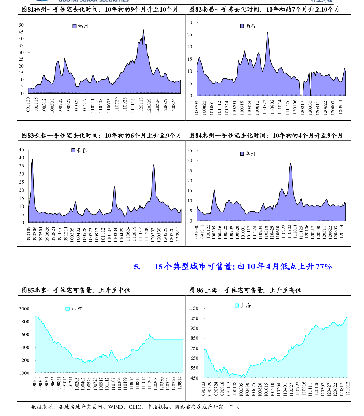 如何分析一只股票的上涨 20211124003626128943.png