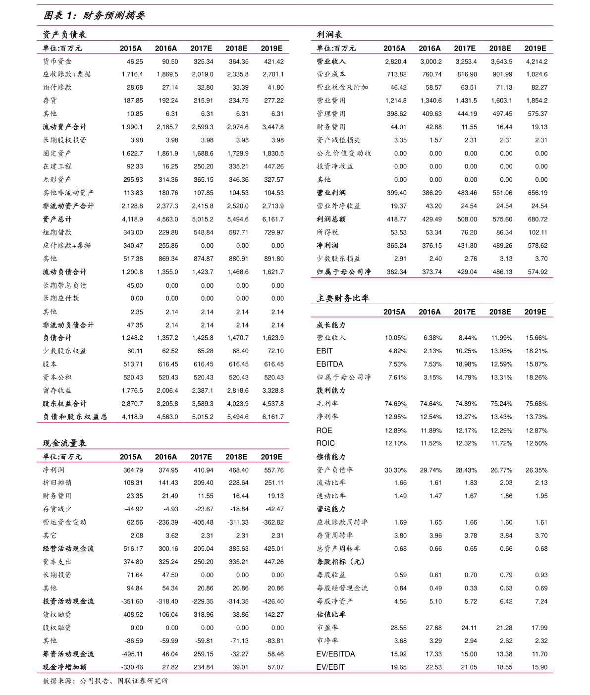 20211124053559454196.png