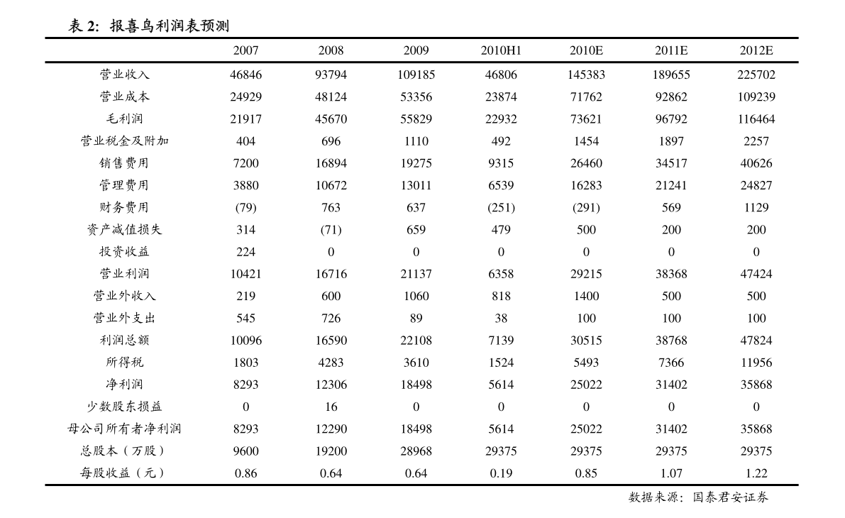 20211125020541470379.png
