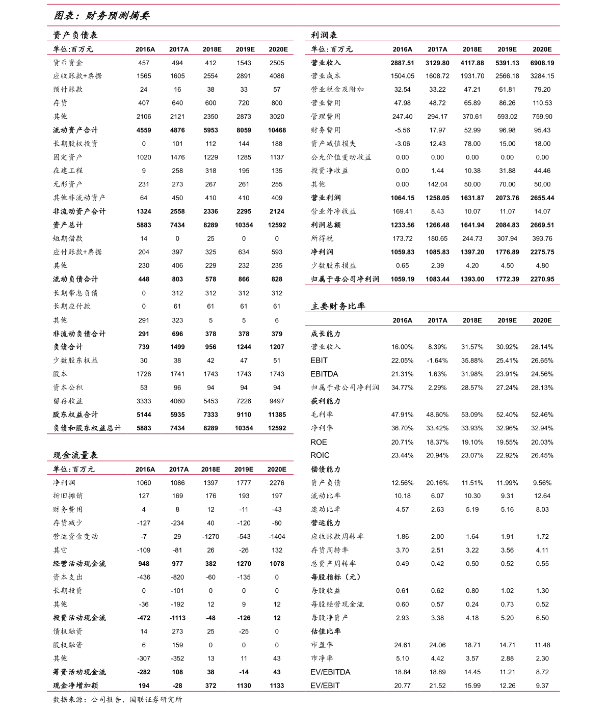 20211125071817587503.png