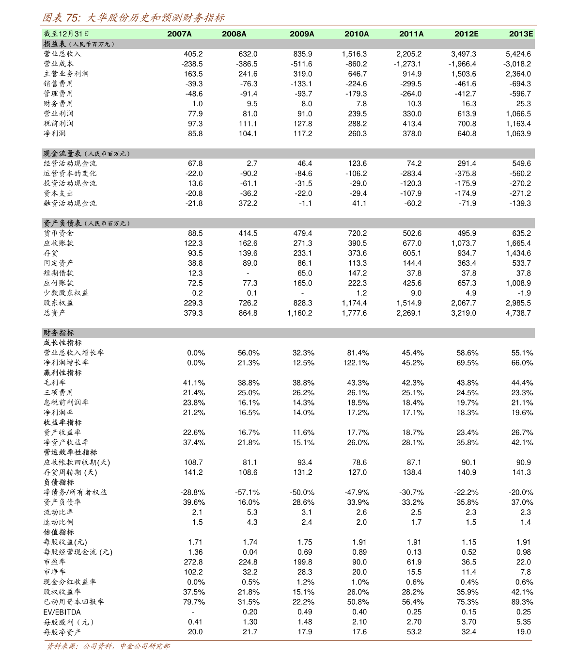 20211126180807910954.png
