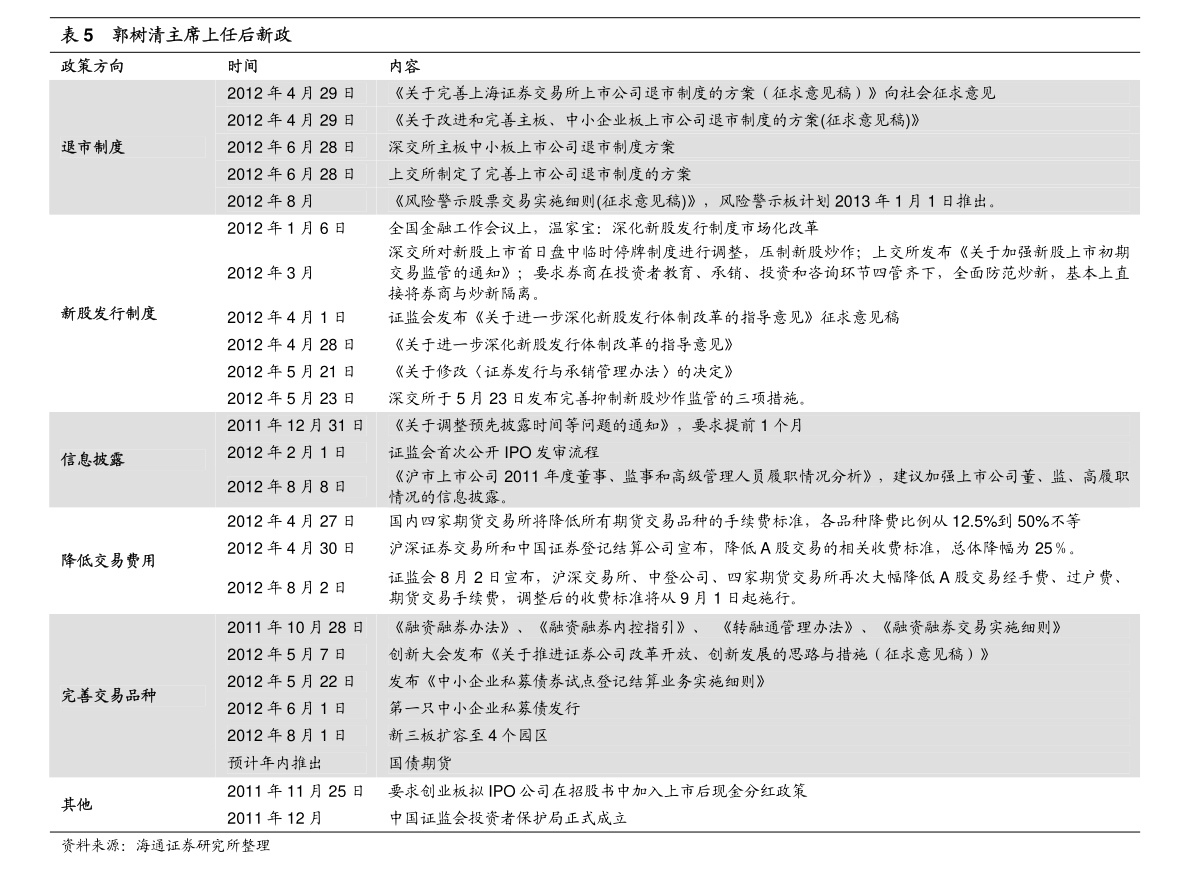 20211127154855308837.png
