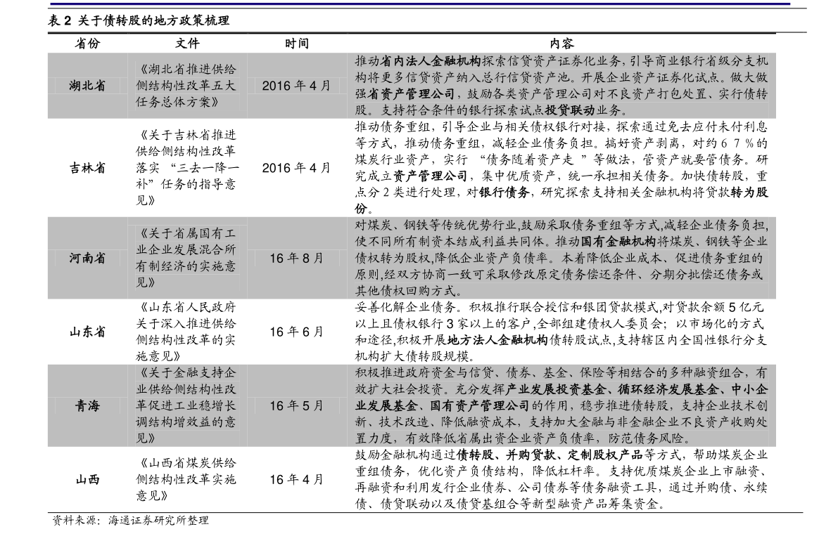 20211128015848376289.png