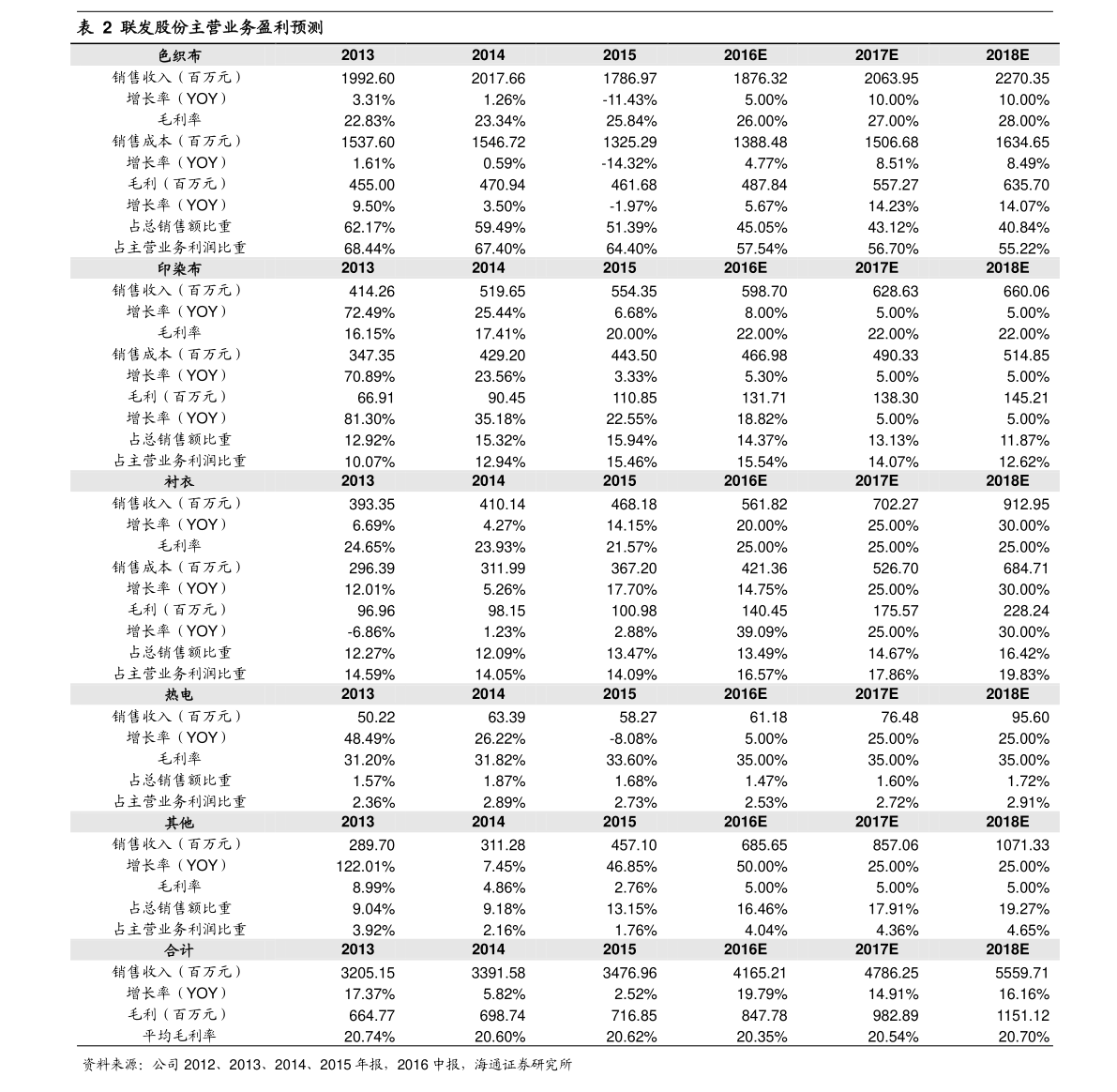 20211129014407459892.png