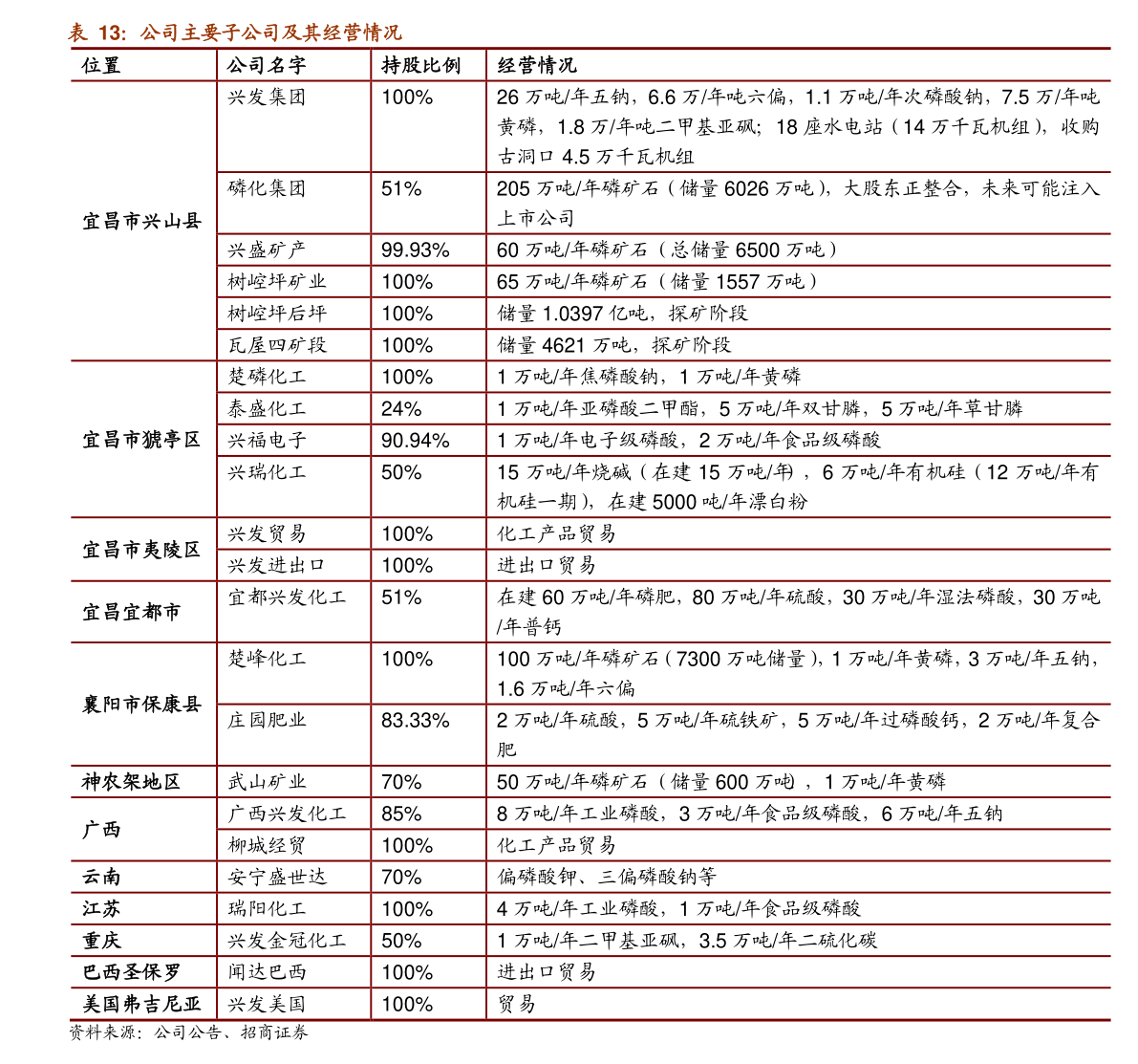 20211130075340184128.png