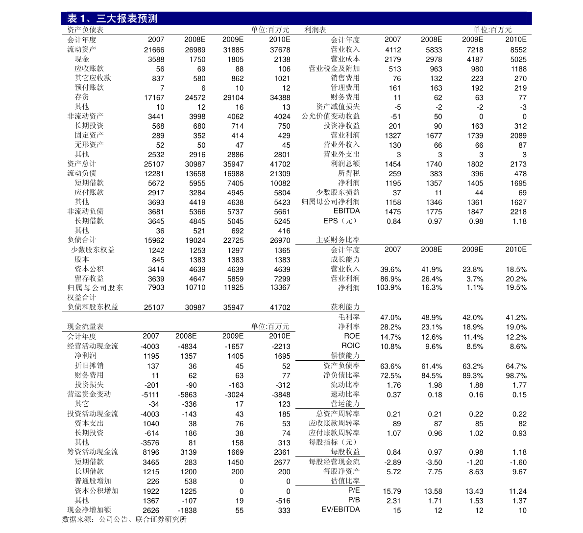 20211130075340403497.png
