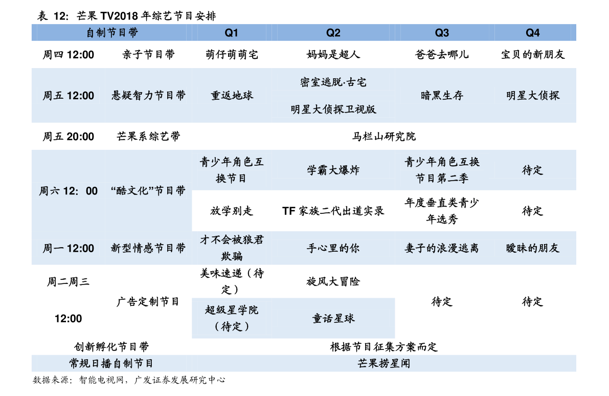 芯片板块龙头股 20211130142826644833.png