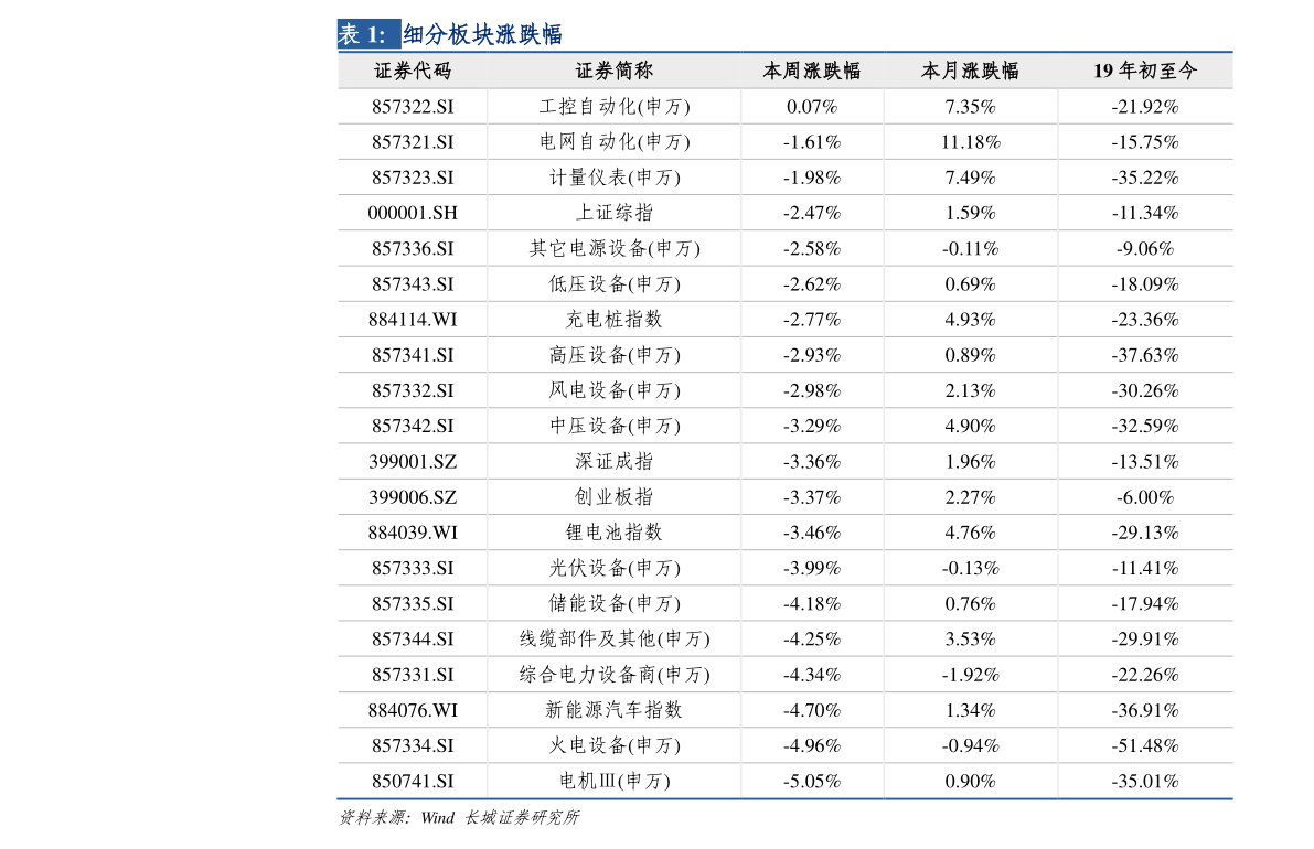 20211130180310800115.png