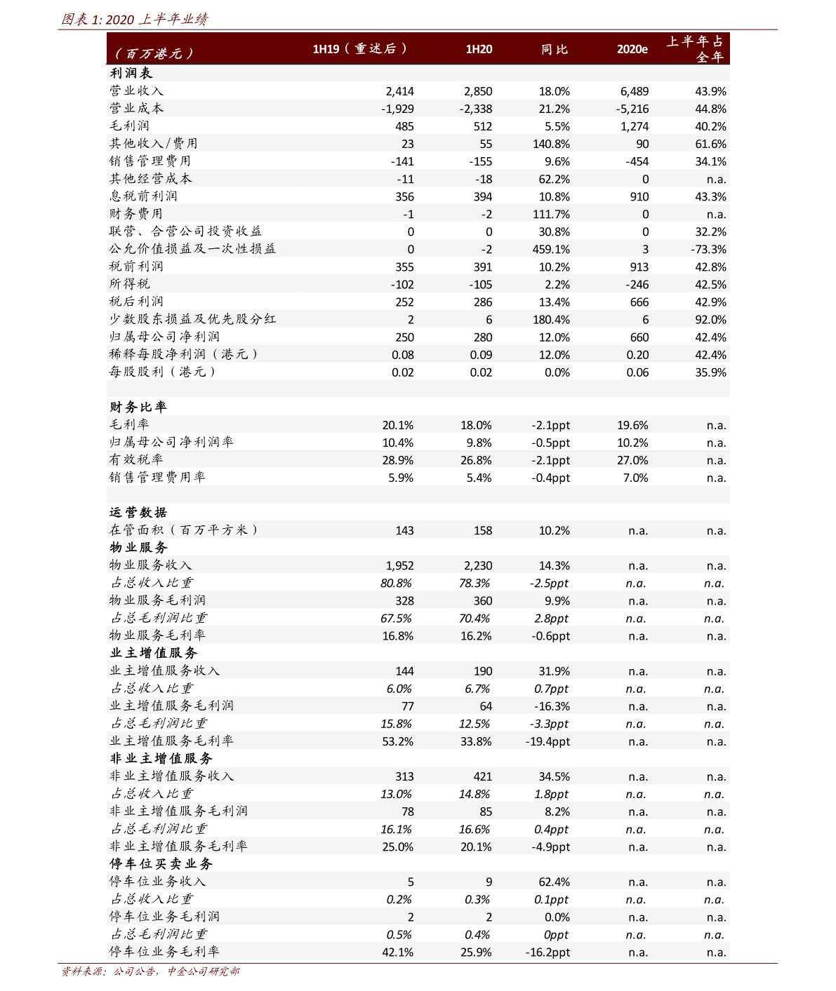 苹果股价20年走势图 20211201085141065573.png