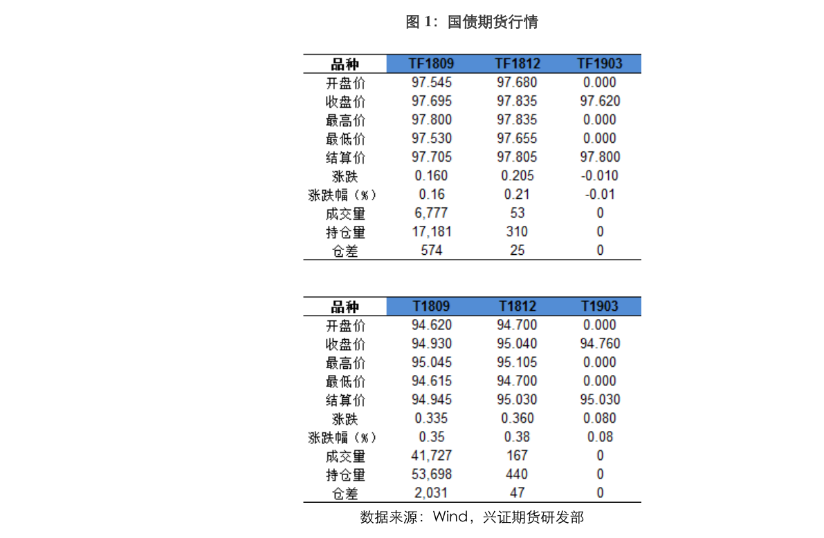 开元体育网址电子元件名称及作用（显示器件）