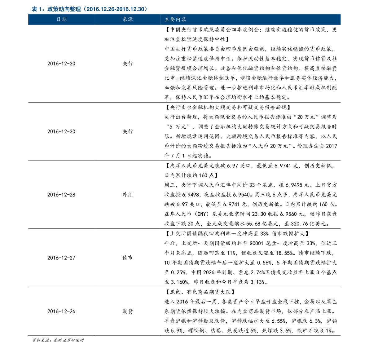 20211201175643764273.png