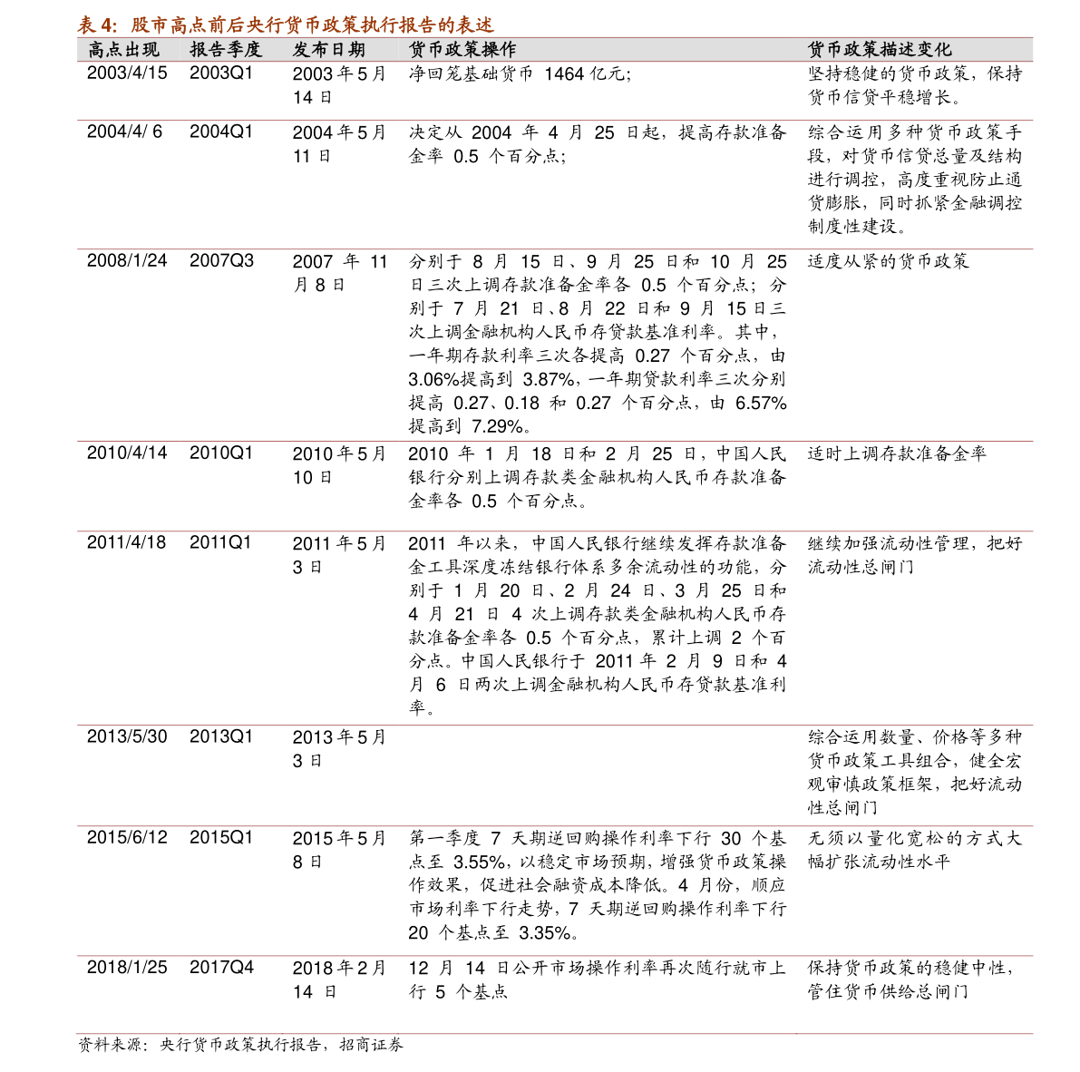 什么是基金累计收益 20211202080535413662.png