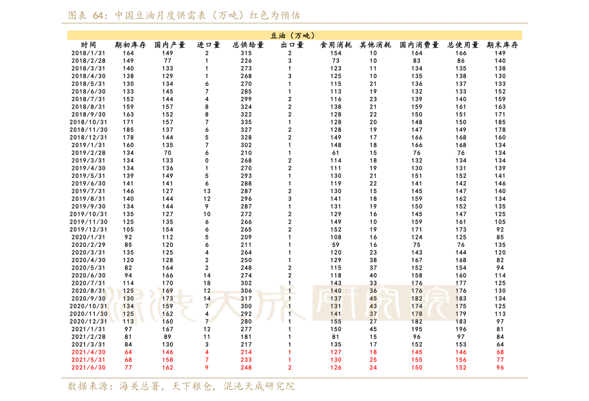 20211203064202148775.png