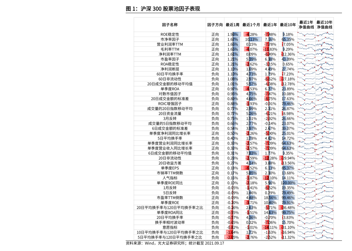 20211203083950073210.png