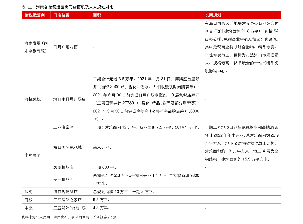 20211203180107359226.png