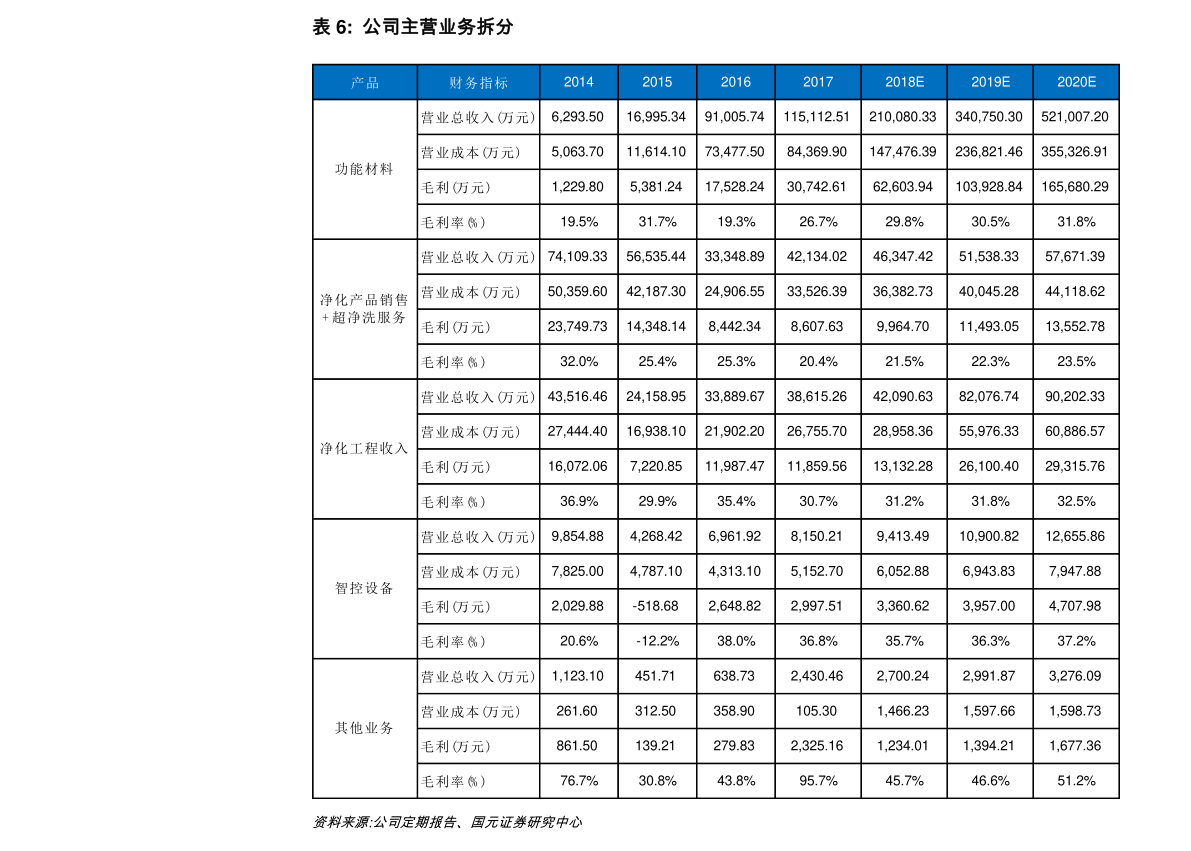 20211203230119289557.png