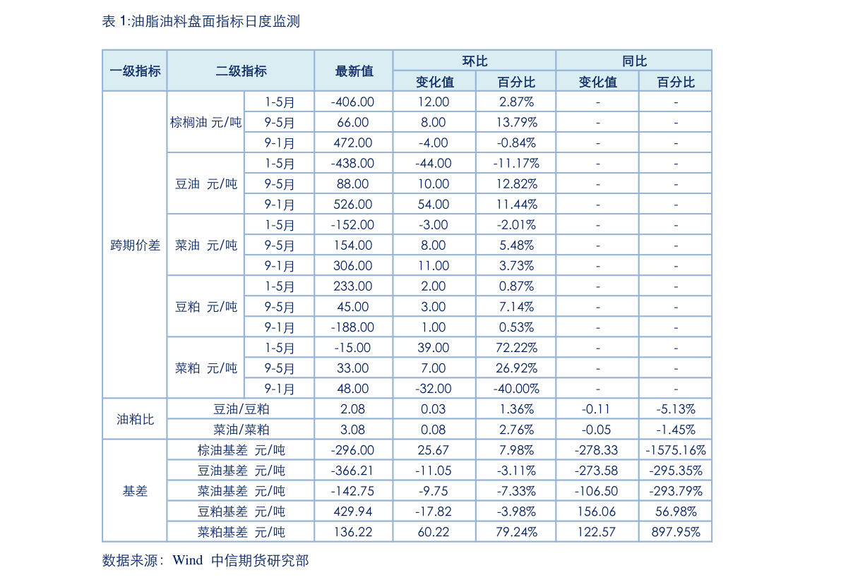 婴儿专用洗衣液什么牌子好 20211204102500128250.png