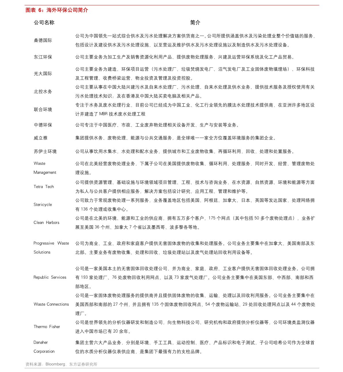 20211205115959914541.png