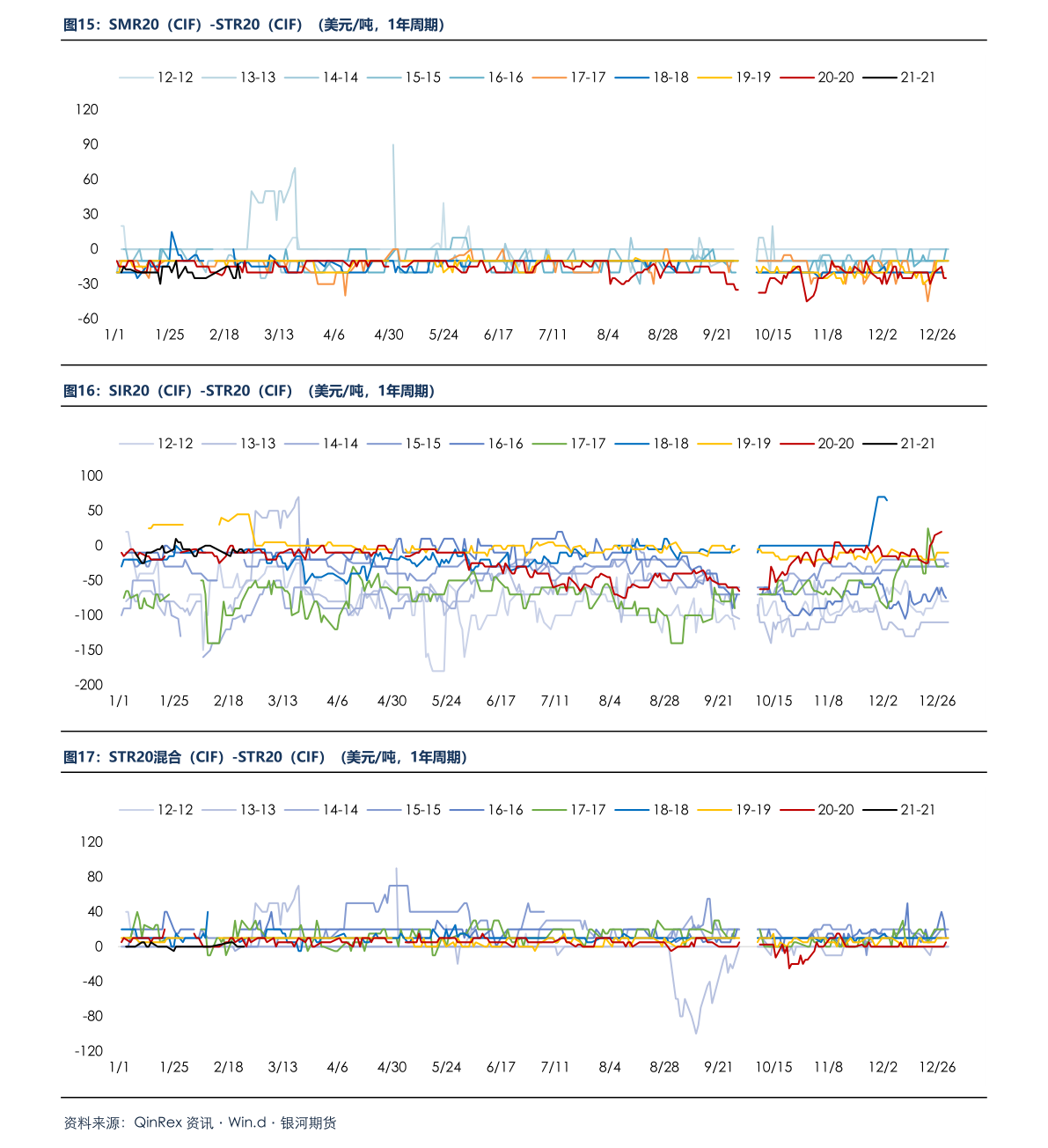 深赛格最新投资消息 20211207050538962801.png