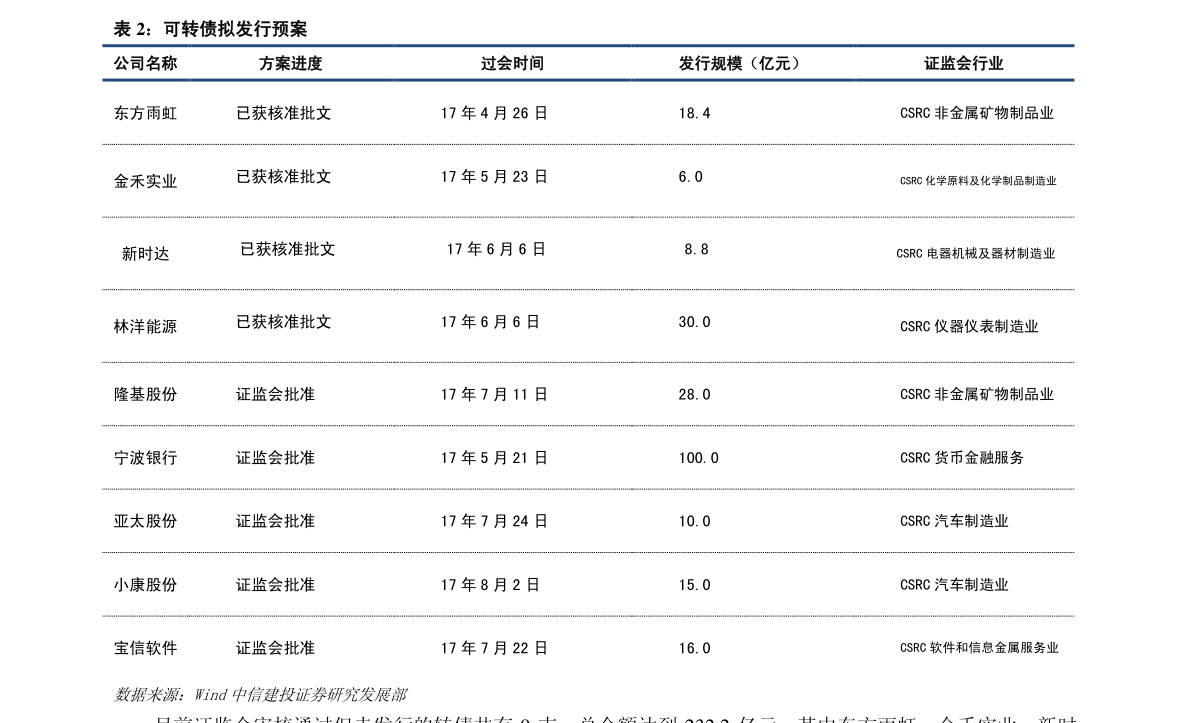 20211207125532537192.png