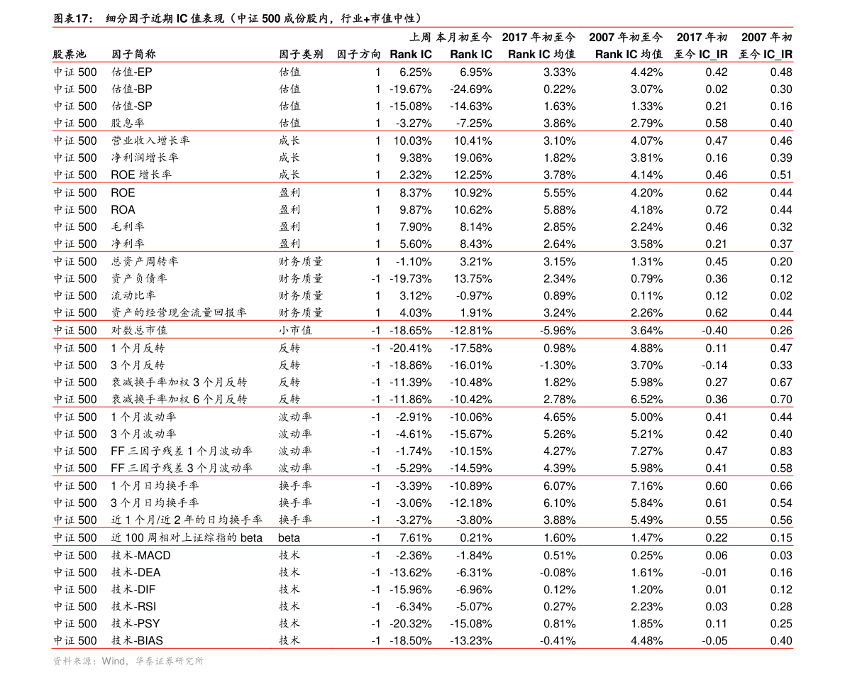 20211208013702608390.png