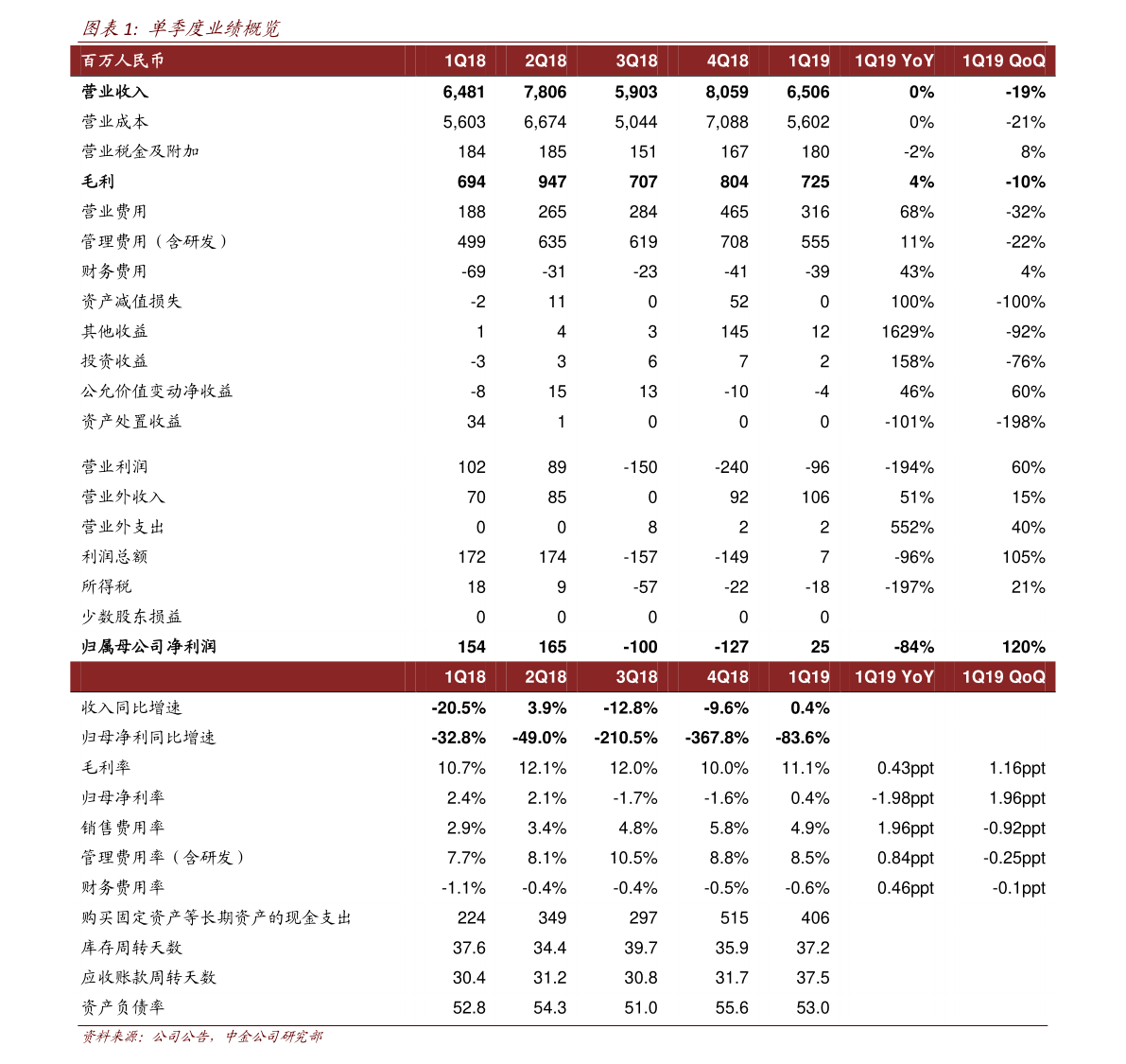 玉米价格走势今日山东玉米报价 20211209065628974672.png