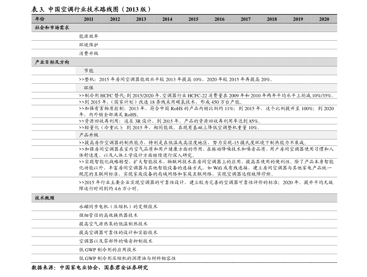 20211209065629077622.png