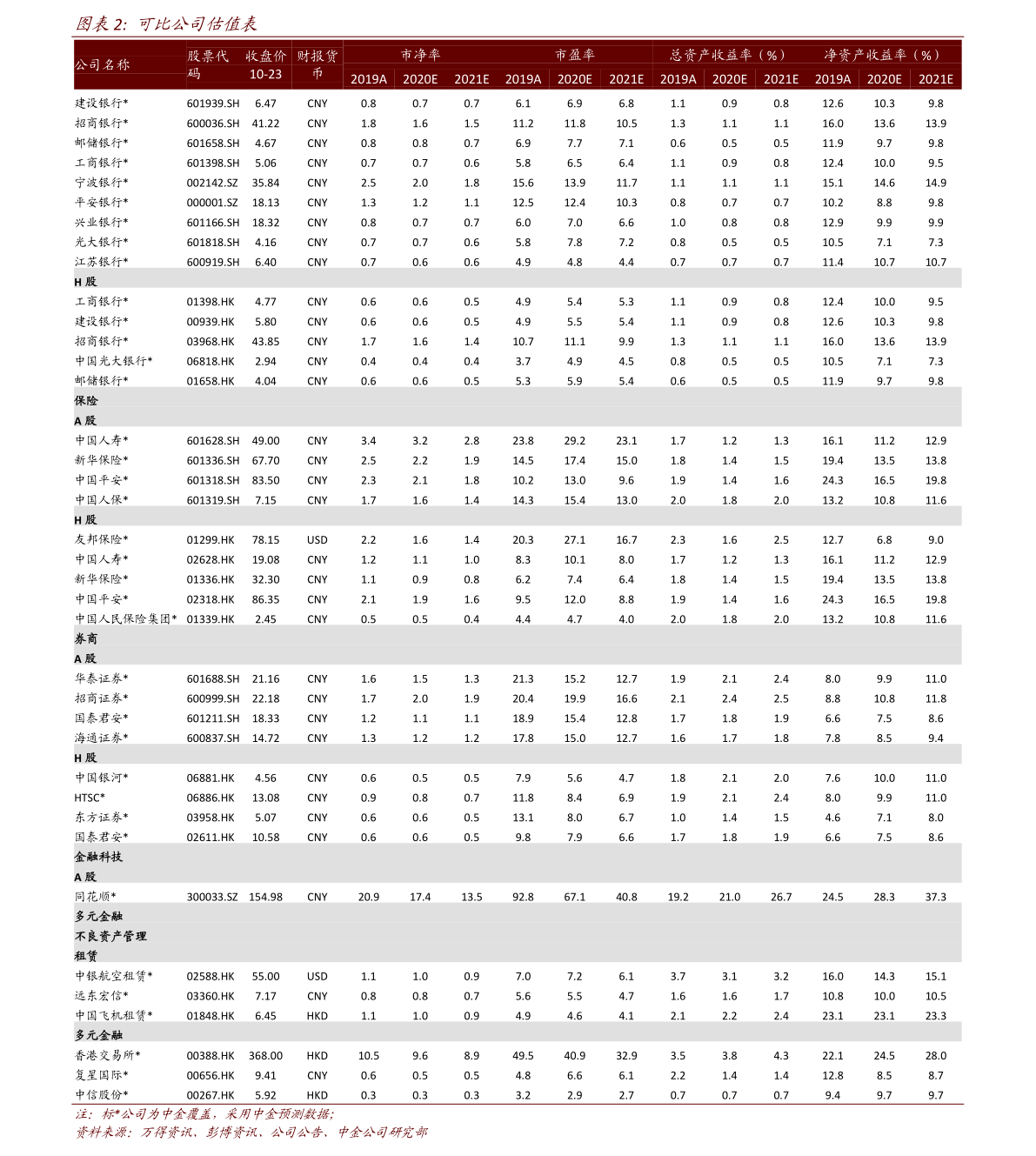 20211212032935712159.png