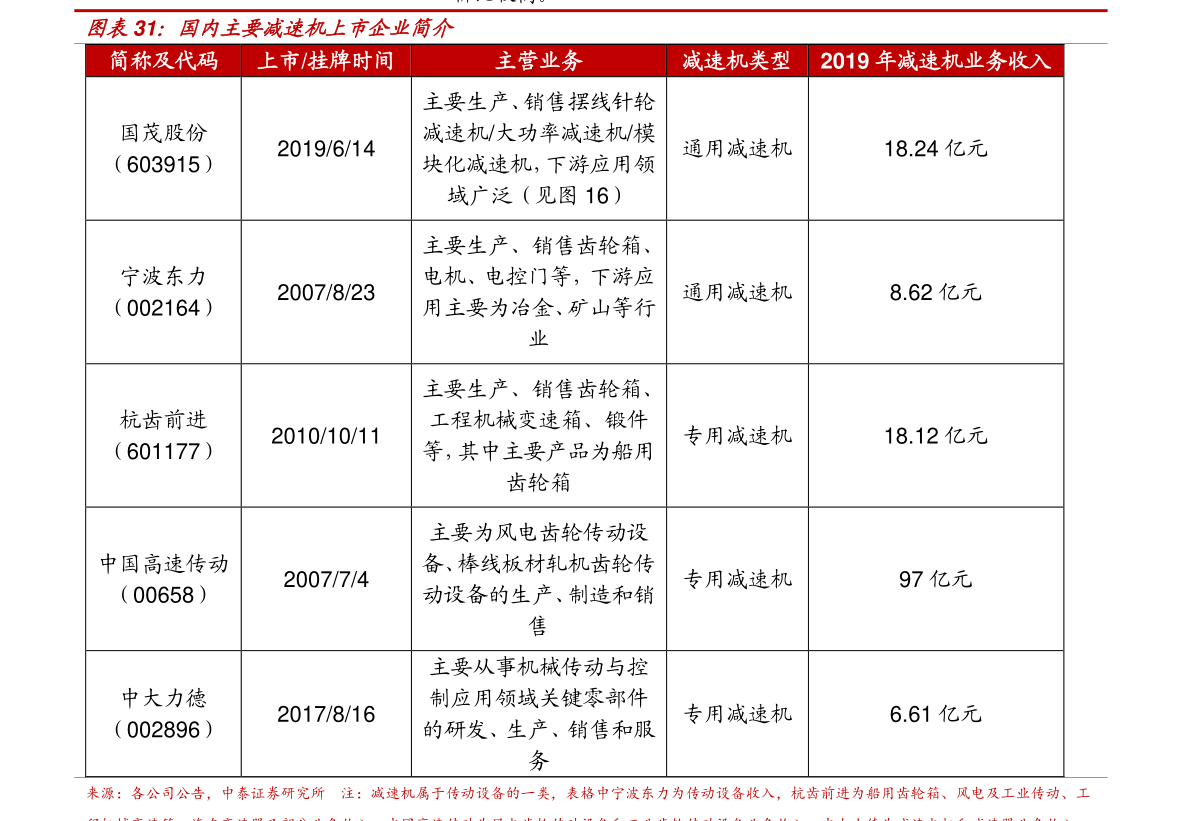 开放式基金481004涂层面料