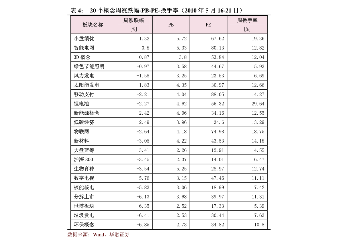 20211214232448185615.png