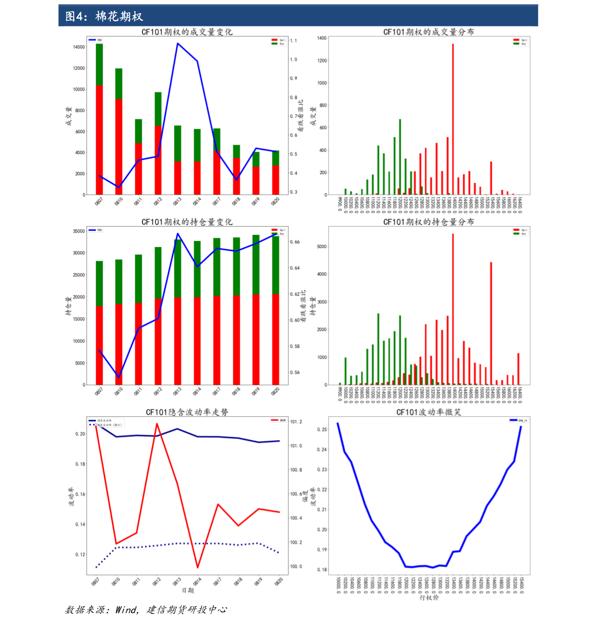 基金净值查询005939 20211216085426513825.png