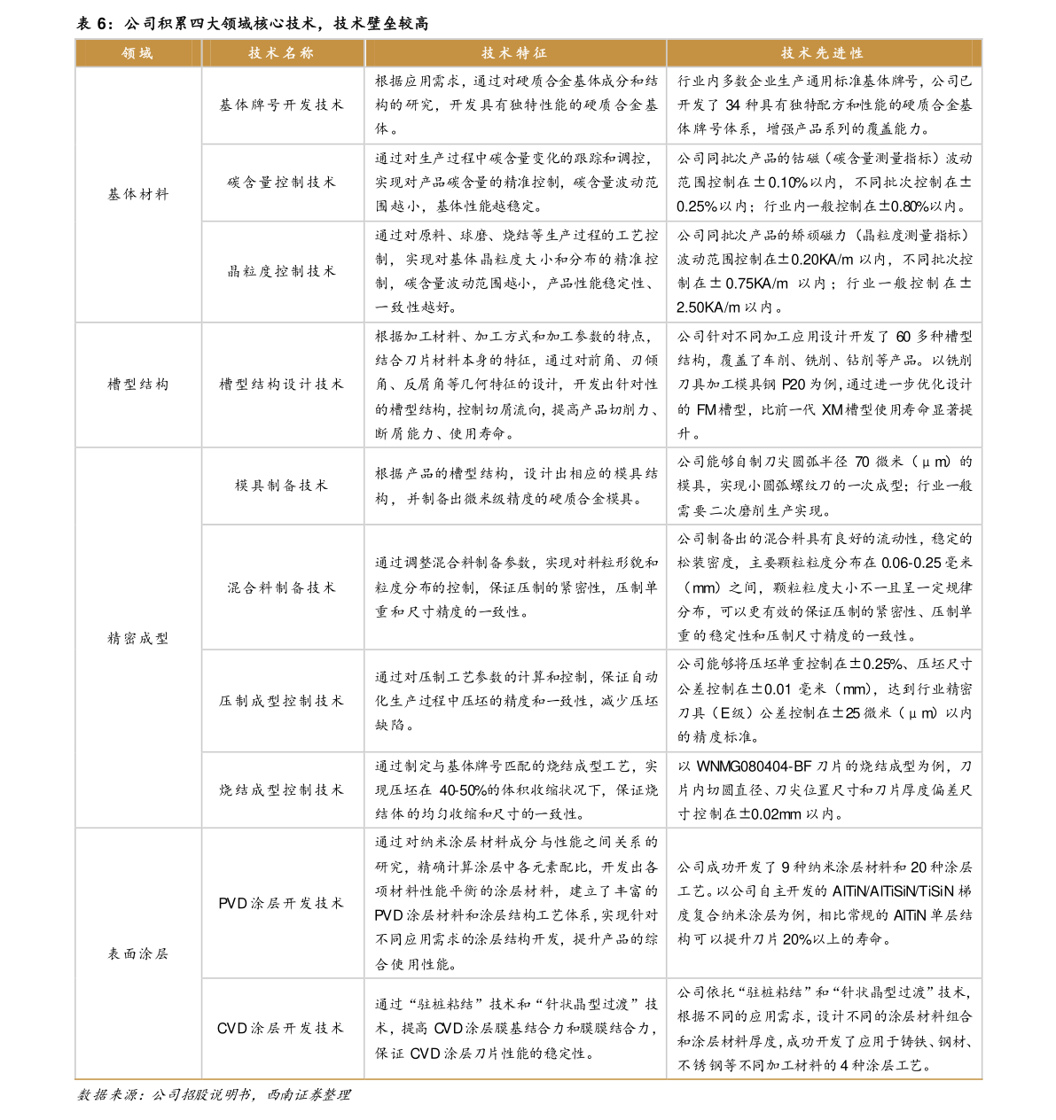 20211219182227240793.png
