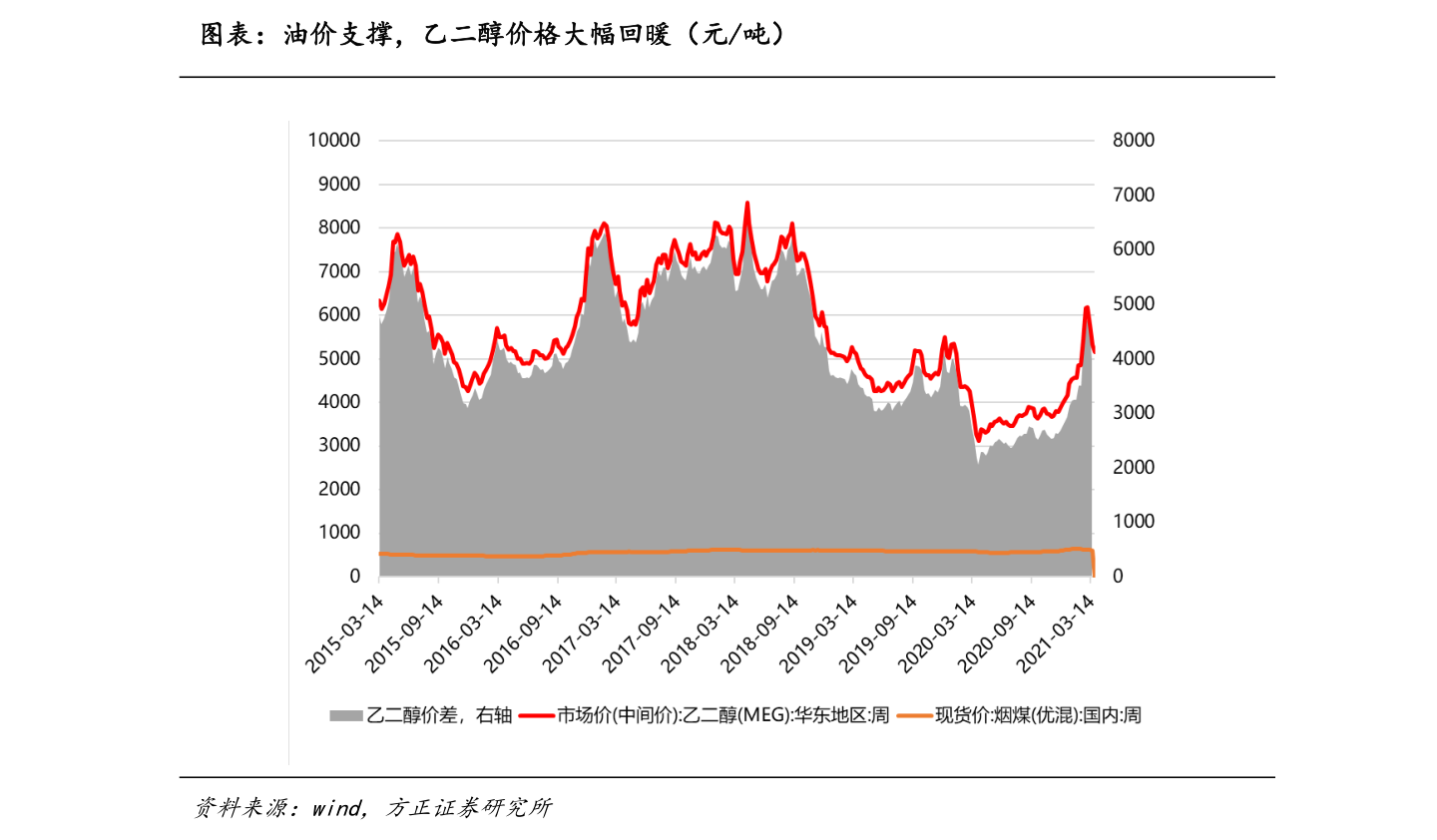 电商软件公司排行_猎云网2021「年度电商领域最佳服务商TOP10」榜单发布!(2)