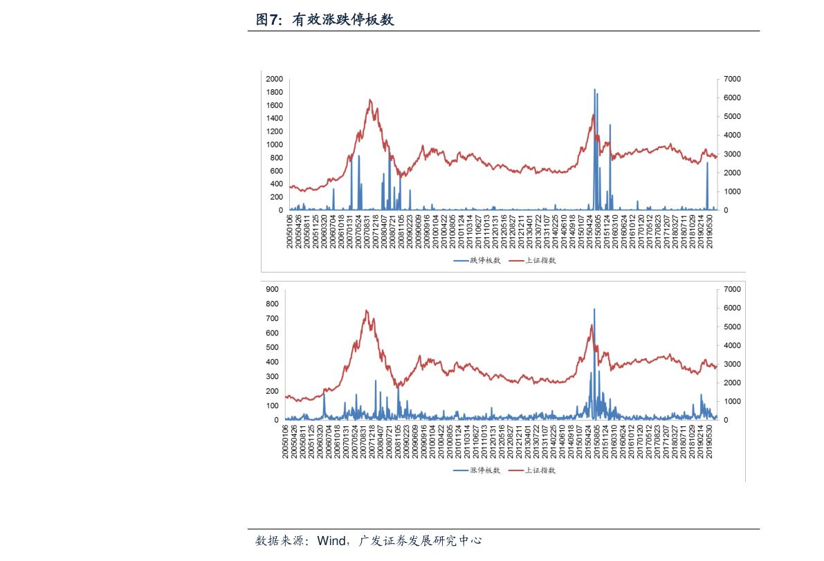 什么是基金累计收益 20211224172628252932.png