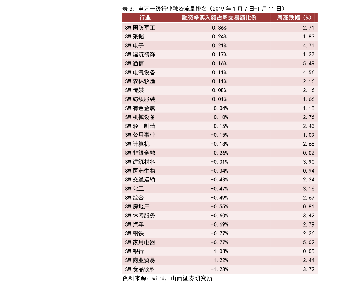 OB体育武汉房产中介公司排名（房地产中介公司）(图3)